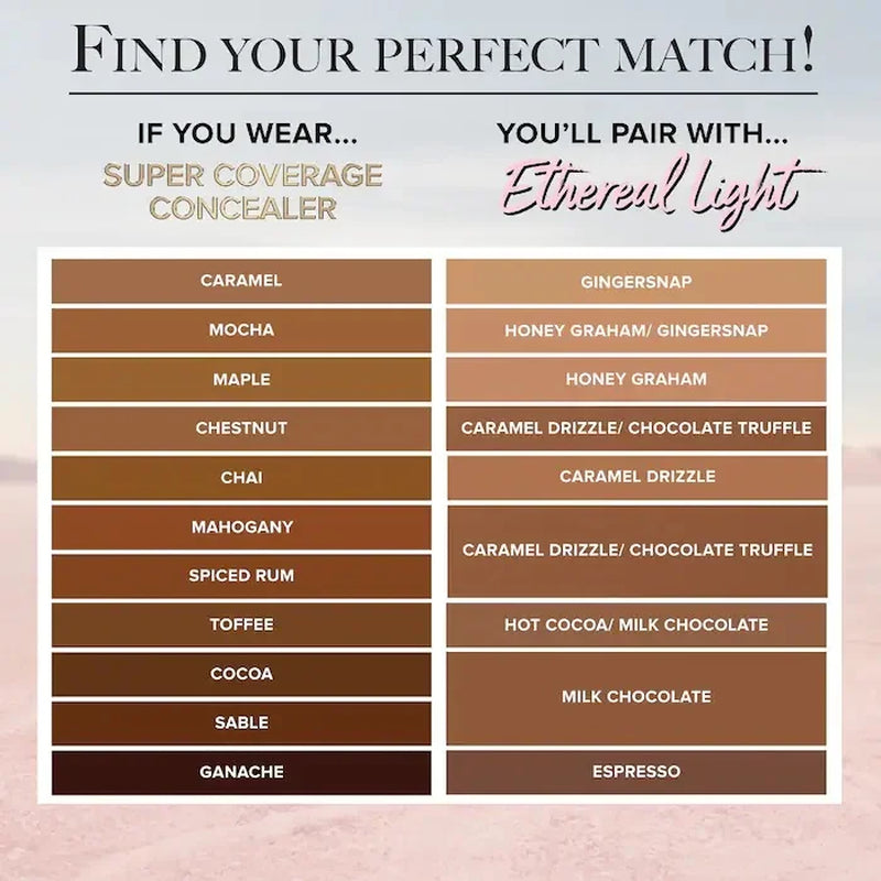 Born This Way Ethereal Light Illuminating Smoothing Concealer 5 Ml / 0.16 Fl Oz Chocolate Truffle (Deep Neutral)